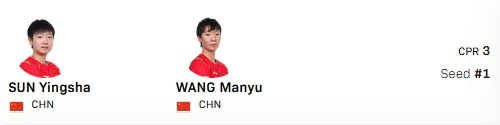 孫穎莎・王曼昱ペア