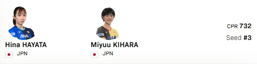 木原美悠選手と組んだ「みゆうひなペア」