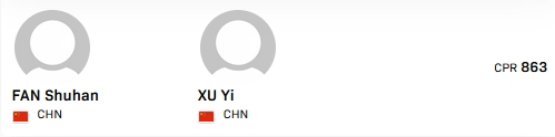 范姝涵/徐奕の中国ペア