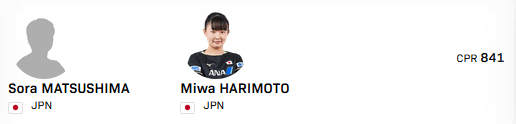 松島/張本ペア
