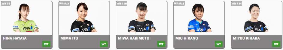 日本女子チーム