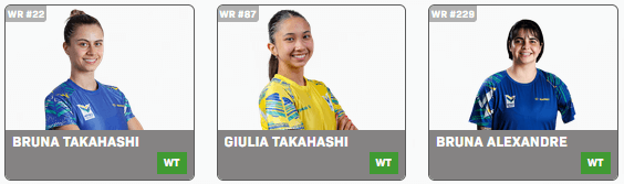 ブラジルチームの選手