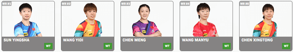 中国チームの選手