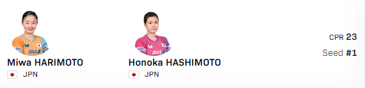 張本美和/橋本帆乃香ペア