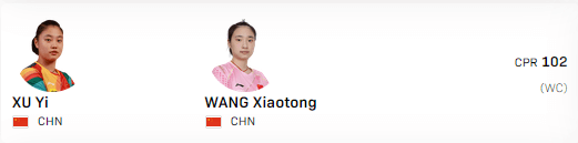 中国の王暁彤/徐奕ペア