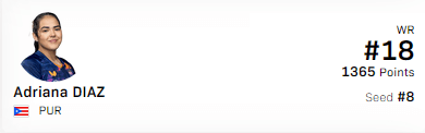 プエルトリコのアドリアーナ・ディアス選手