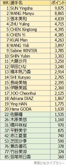 2026年5月