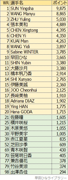 2026年6月