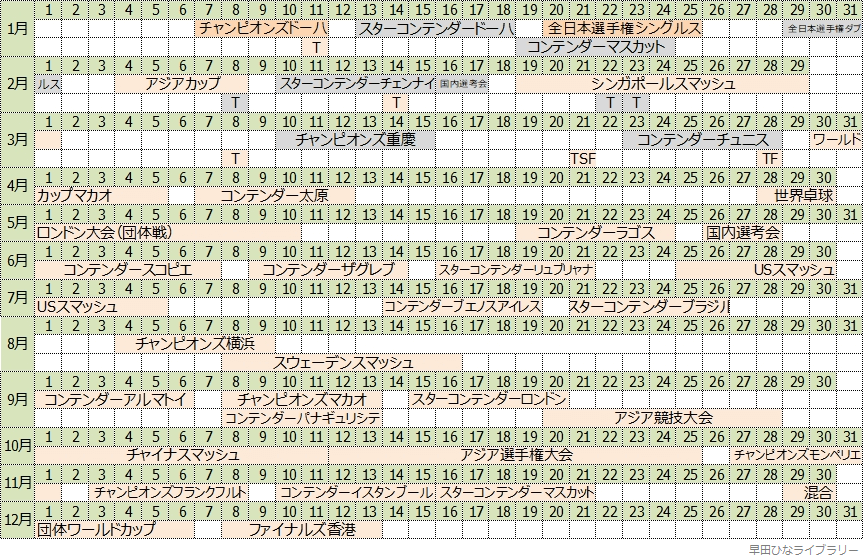 2026年に開催予定のイベントをカレンダー風に表現したもの