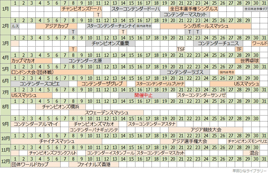 2026年に開催予定のイベントをカレンダー風に表現したもの