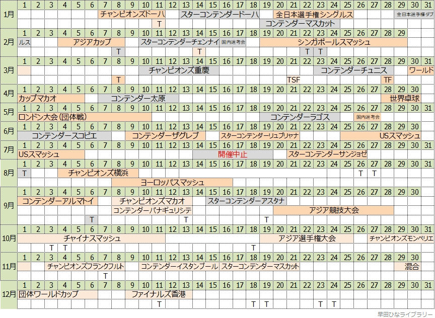 2026年に開催予定のイベントをカレンダー風に表現したもの