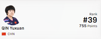 覃予萱（チェン・ユーシュアン）選手